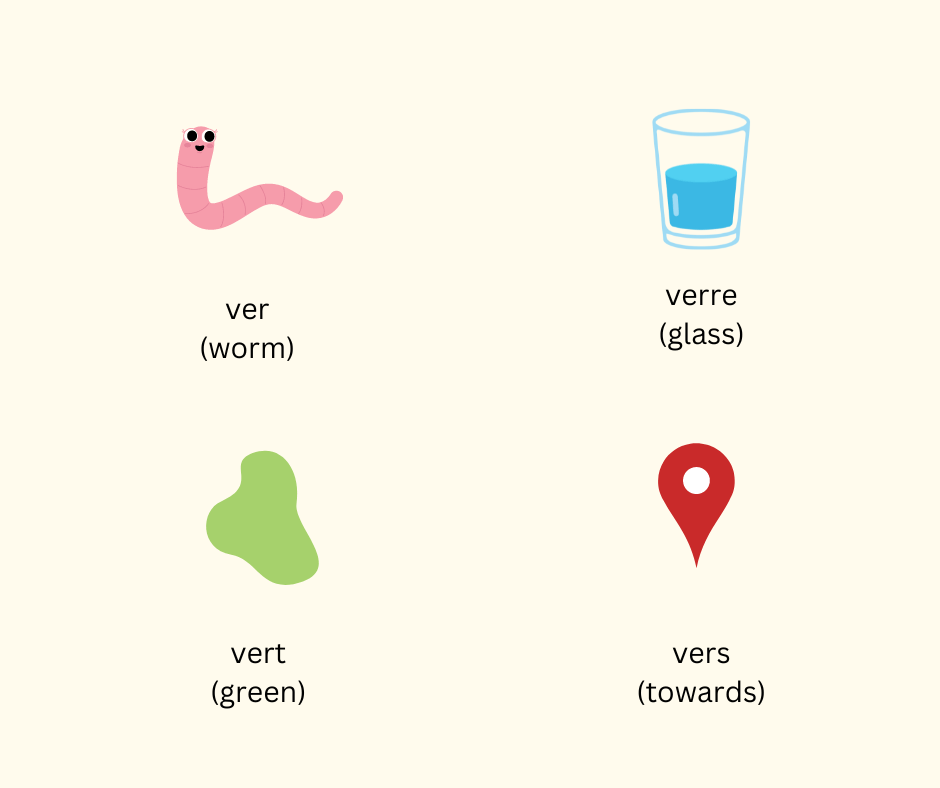 6 strategies to drastically improve your French writing skills&nbsp;(A1-B2)